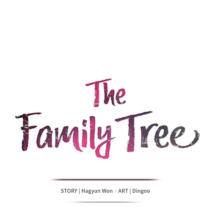 The image Family Tree - Chapter 5 - 8Woygs9V3ZIOvzc - ManhwaManga.io