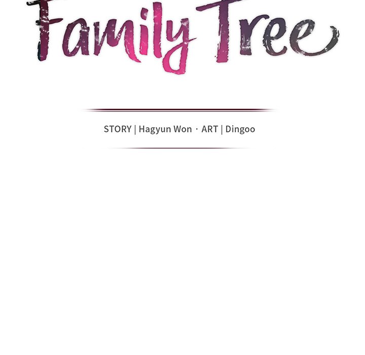 Xem ảnh Family Tree Raw - Chapter 33 - 95bFpcp1vxOv4eH - Hentai24h.Tv