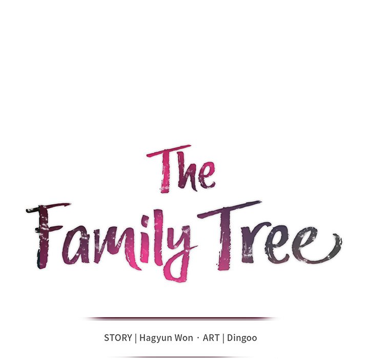 The image Family Tree - Chapter 40 - GO17XvXgZJlyJHc - ManhwaManga.io