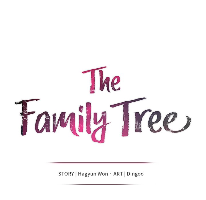 Watch image manhwa Family Tree - Chapter 3 - GuzNCQM3X4NCRfZ - ManhwaXX.net