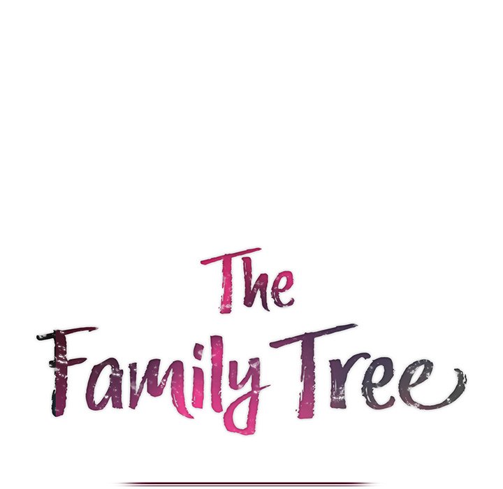 The image Family Tree - Chapter 27 - HGtKNjWzqjens6a - ManhwaManga.io