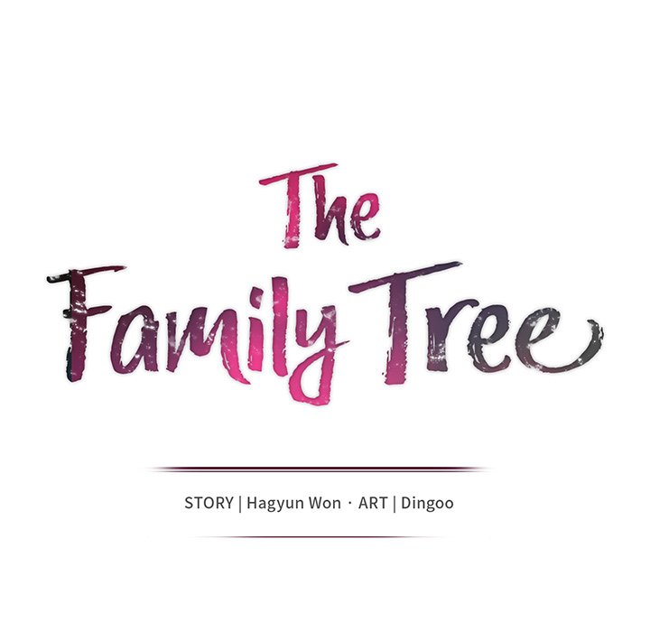 The image Family Tree - Chapter 39 - dBmFXunL797pxqf - ManhwaManga.io