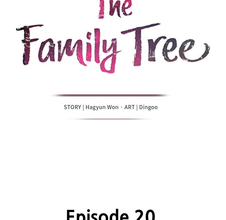 Xem ảnh Family Tree Raw - Chapter 20 - dfwCNoyh5dCSl2E - Hentai24h.Tv