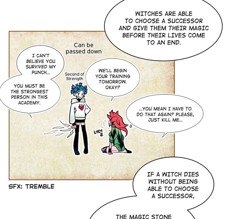 The image ANZ Manhwa - Chapter 10 - ih47NzbVfn5fTUT - ManhwaManga.io