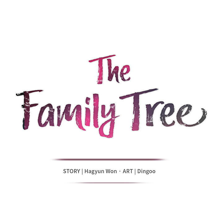 The image Family Tree - Chapter 1 - lQLAfzE708omtzG - ManhwaManga.io