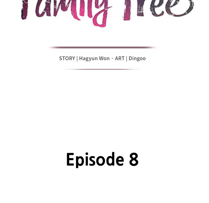 Watch image manhwa Family Tree - Chapter 8 - rEQ53CtZBuHydkC - ManhwaXX.net