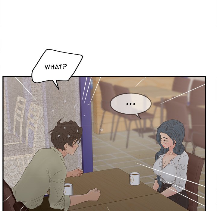 Watch image manhwa Share Girls - Chapter 24 - aNE1Qr650Tf9ZKm - ManhwaXX.net