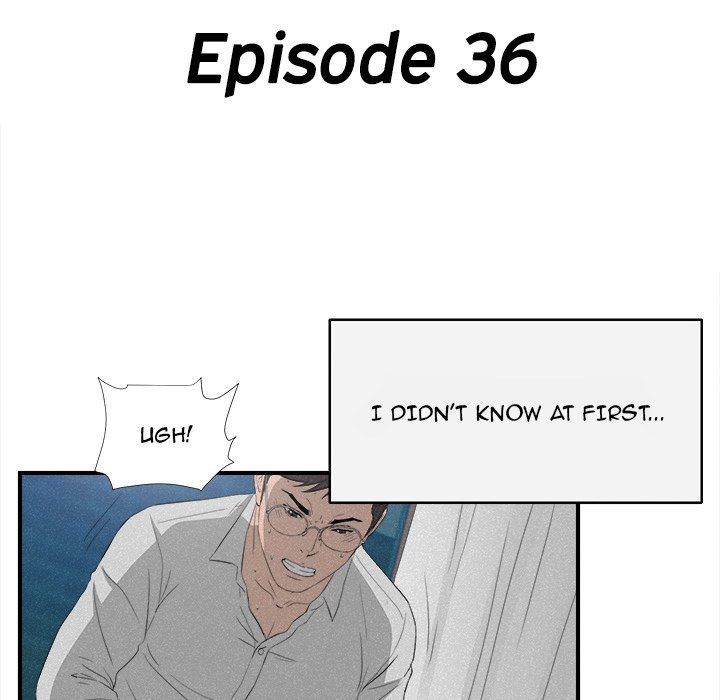 Watch image manhwa Behind The Curtains - Chapter 36 - edhVXH7gGXfutSk - ManhwaXX.net