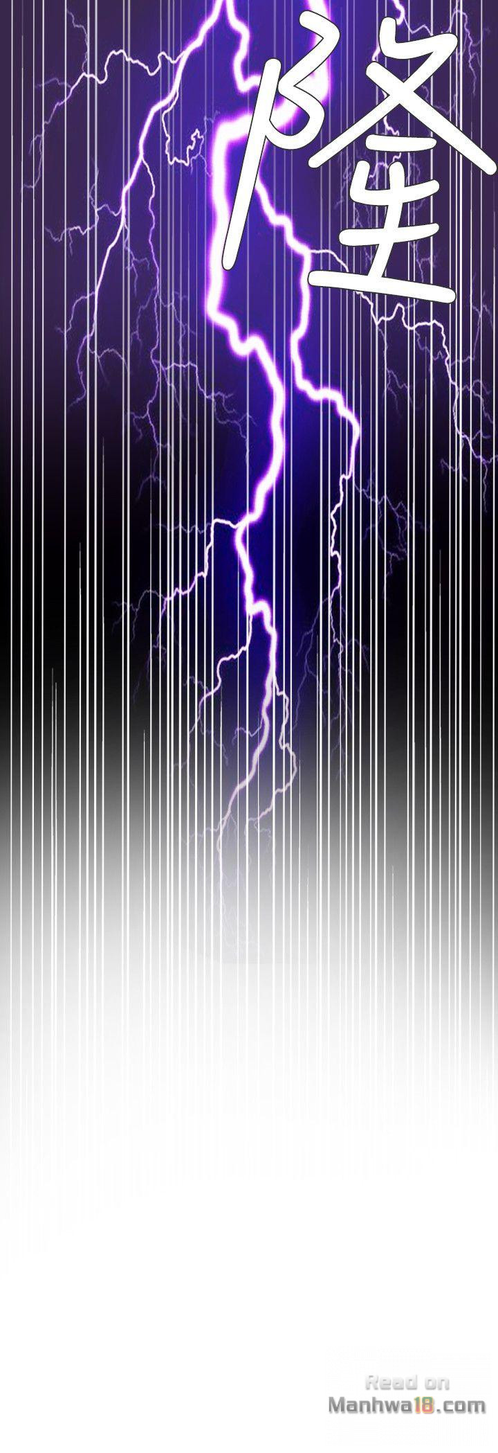 The image Lightning Rod Raw - Chapter 129 - 53DGq63BrcyVHWk - ManhwaManga.io