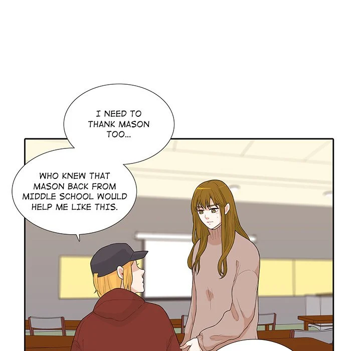 Read manga Unrequited Love - Chapter 14 - G4XSGMGVrz5N3BI - ManhwaXXL.com